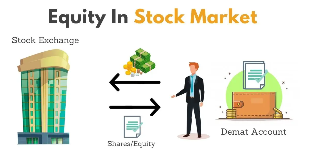 Equity and Stocks