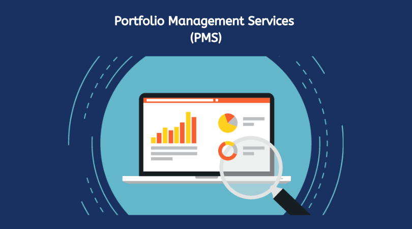 Portfolio Management Service (PMS)